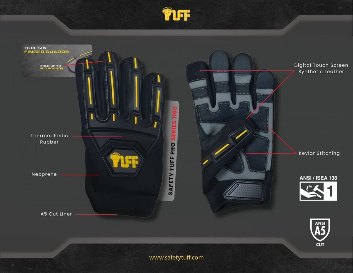 Safety Tuff gloves with finger guards (finger caps) features highlighted on a dark background